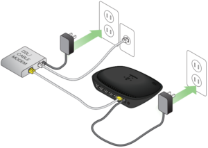 192.168.0.1 - Login Admin do Roteador Wi-Fi Imagem mostra a conexão dos cabos entre roteador, modem e roteador wifi de ip 192.168.o.1